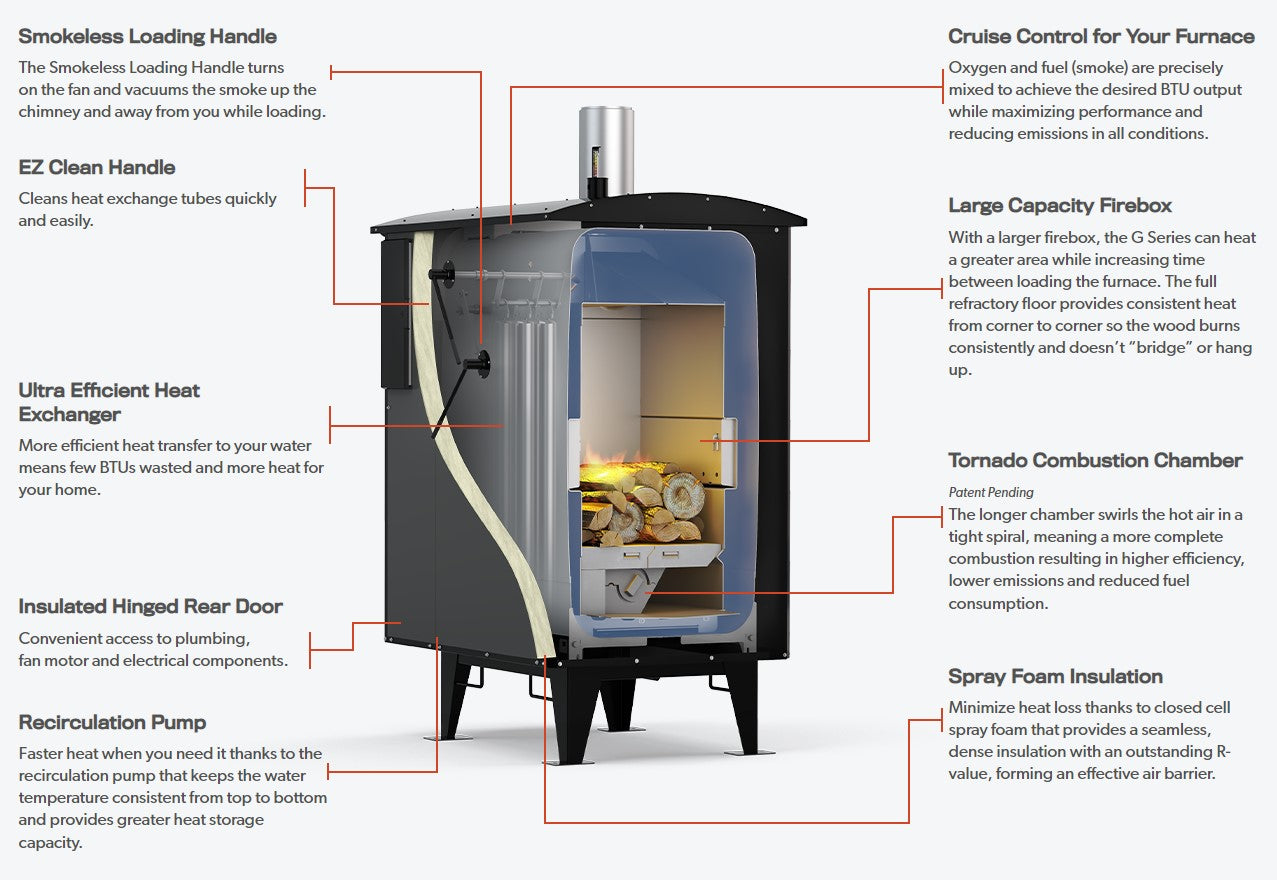 HeatMaster G4000 – Fox Forestry